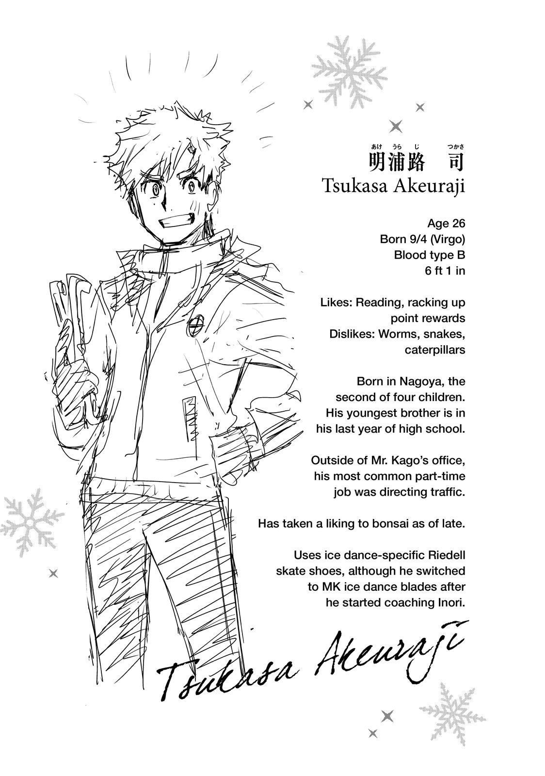 Read Medalist ENGLISH Manga Online