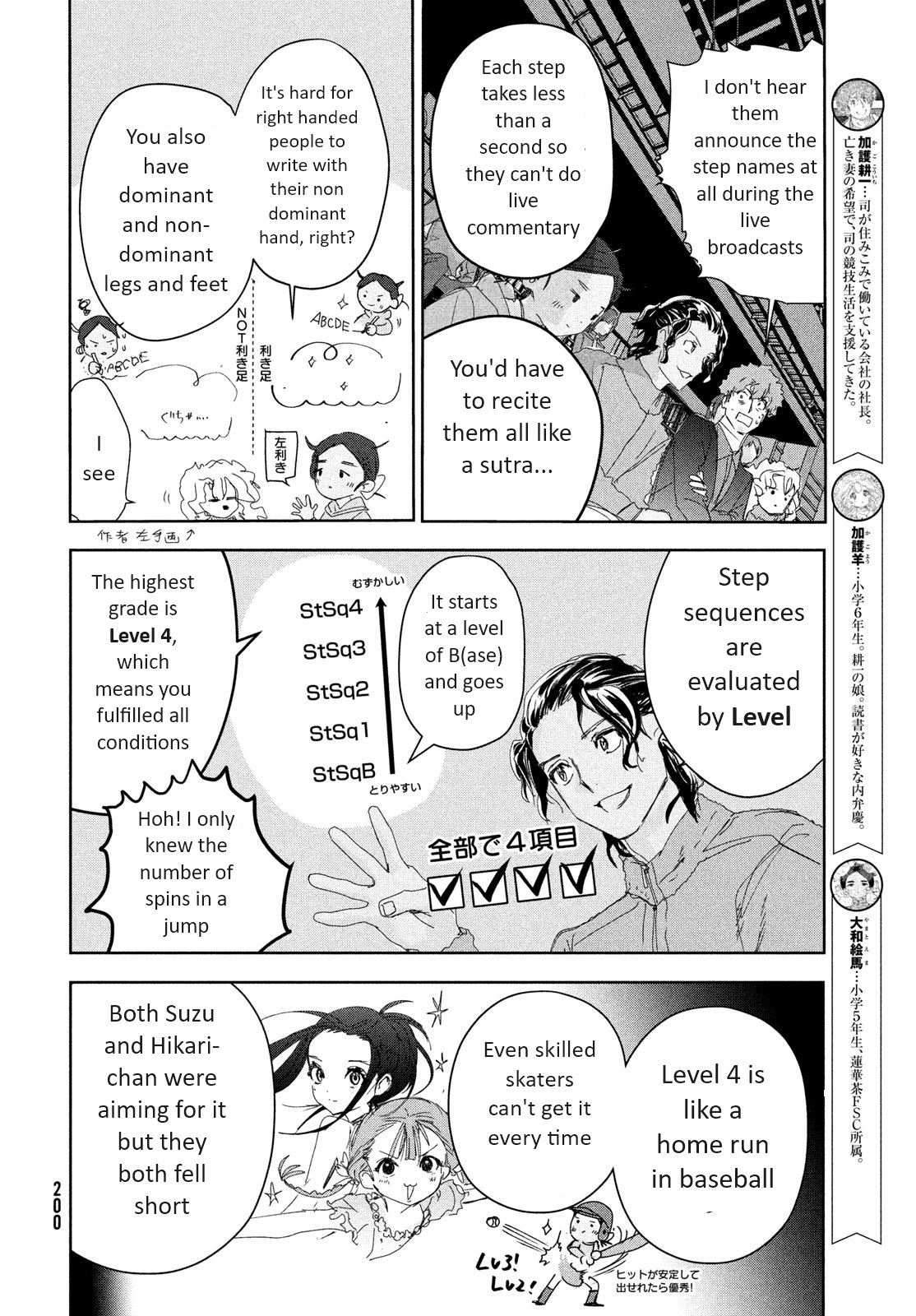 Read Medalist ENGLISH Manga Online