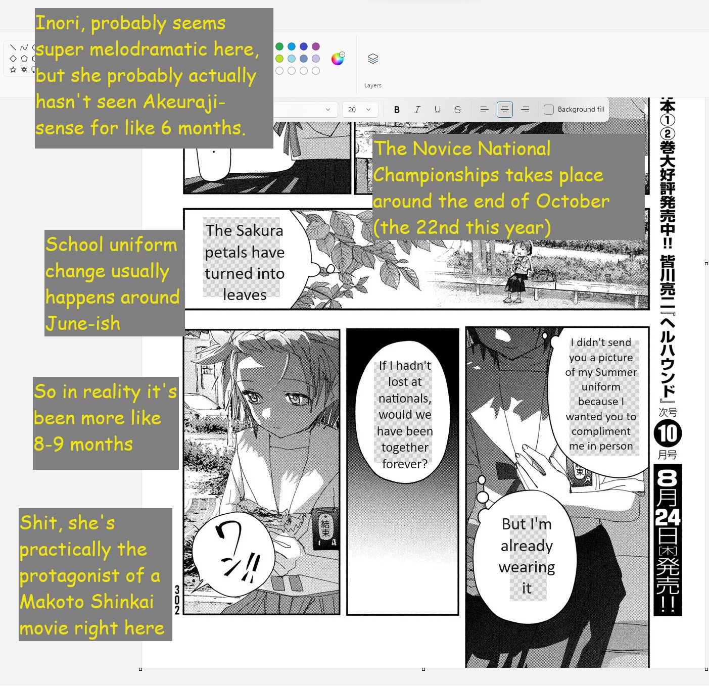 Read Medalist ENGLISH Manga Online