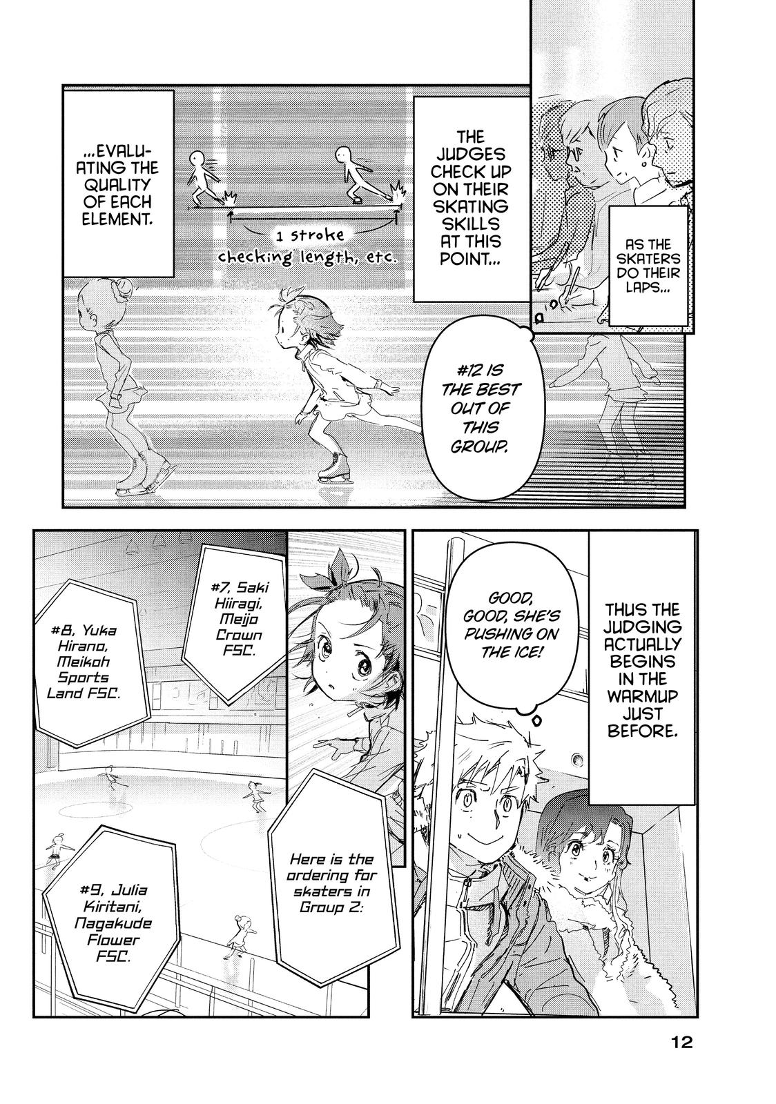 Read Medalist ENGLISH Manga Online