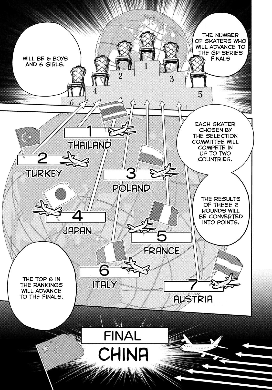 Read Medalist ENGLISH Manga Online