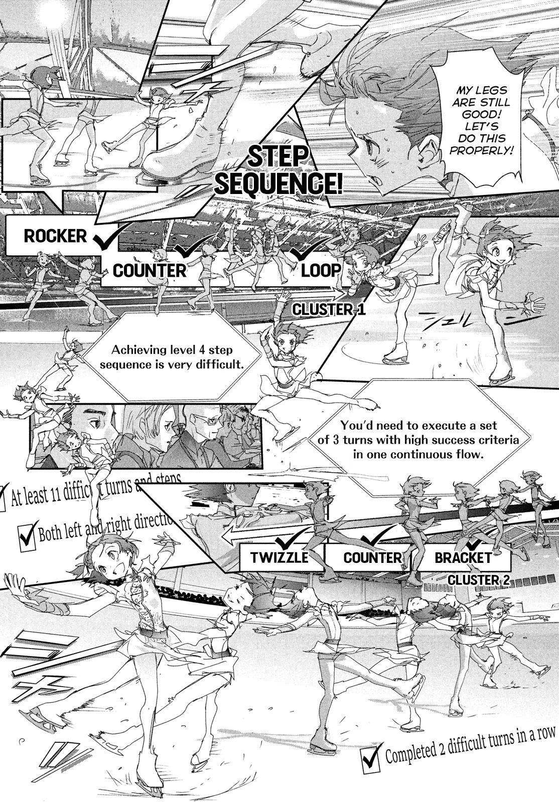 Read Medalist ENGLISH Manga Online