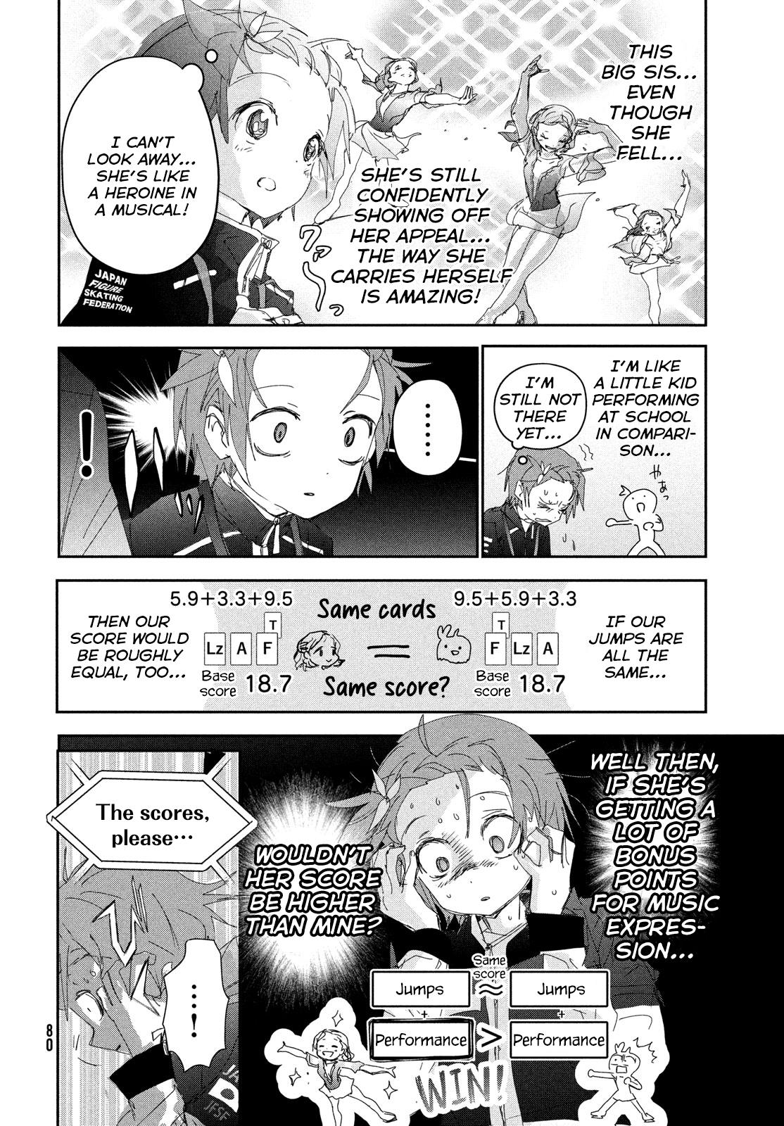 Read Medalist ENGLISH Manga Online