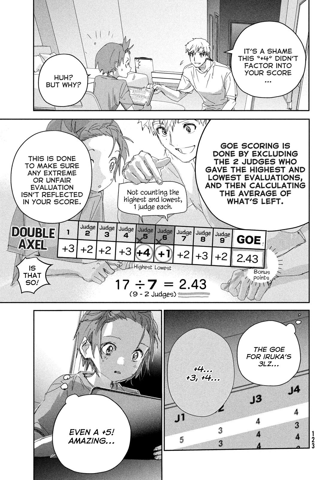 Read Medalist ENGLISH Manga Online