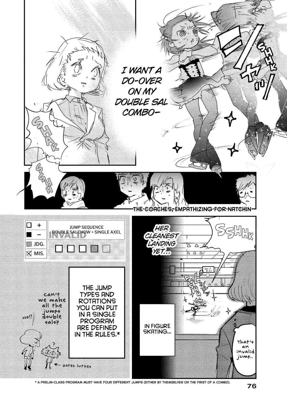 Read Medalist ENGLISH Manga Online