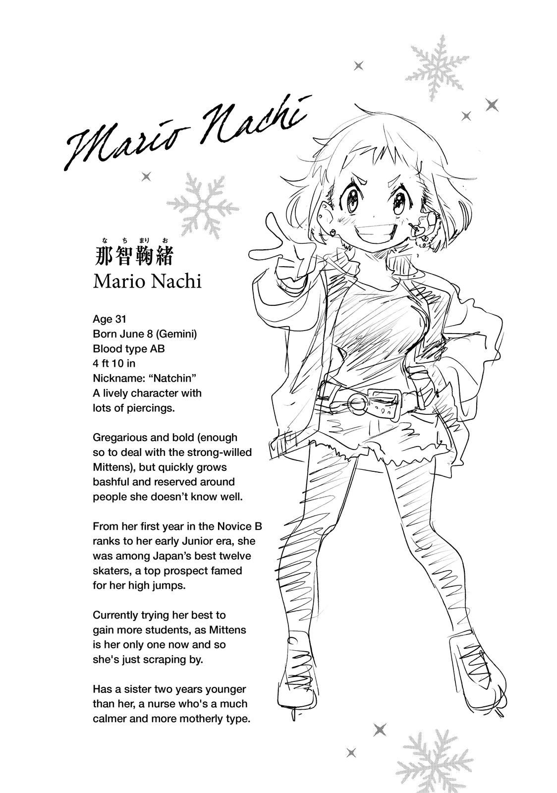 Read Medalist ENGLISH Manga Online