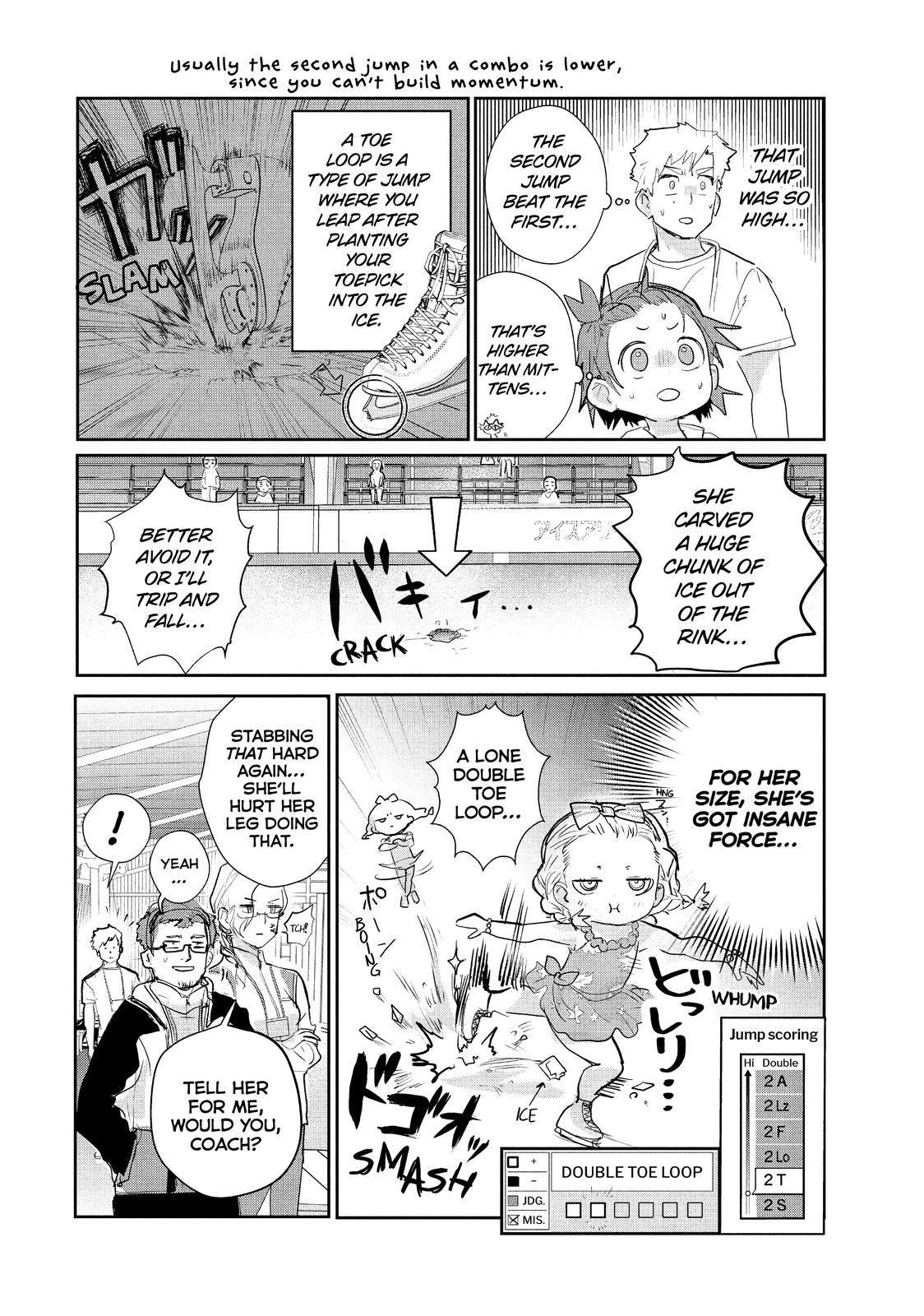 Read Medalist ENGLISH Manga Online