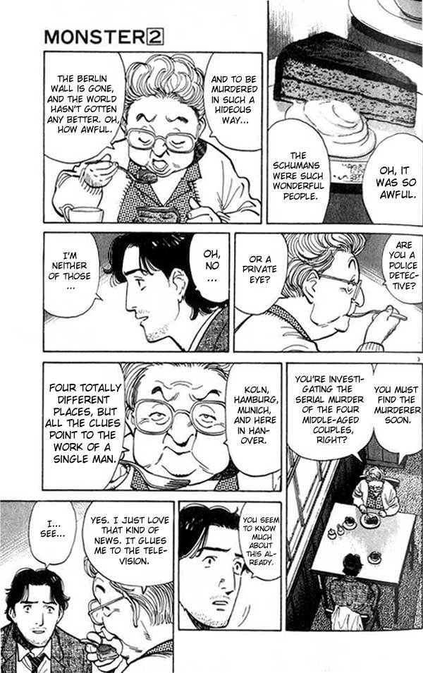 Read Monster ENGLISH Manga Online