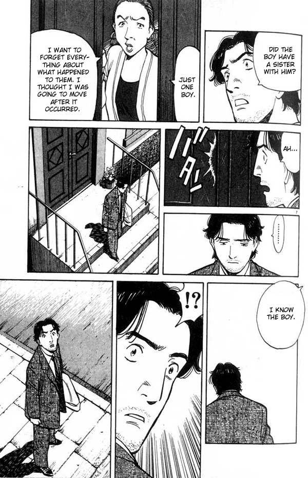 Read Monster ENGLISH Manga Online