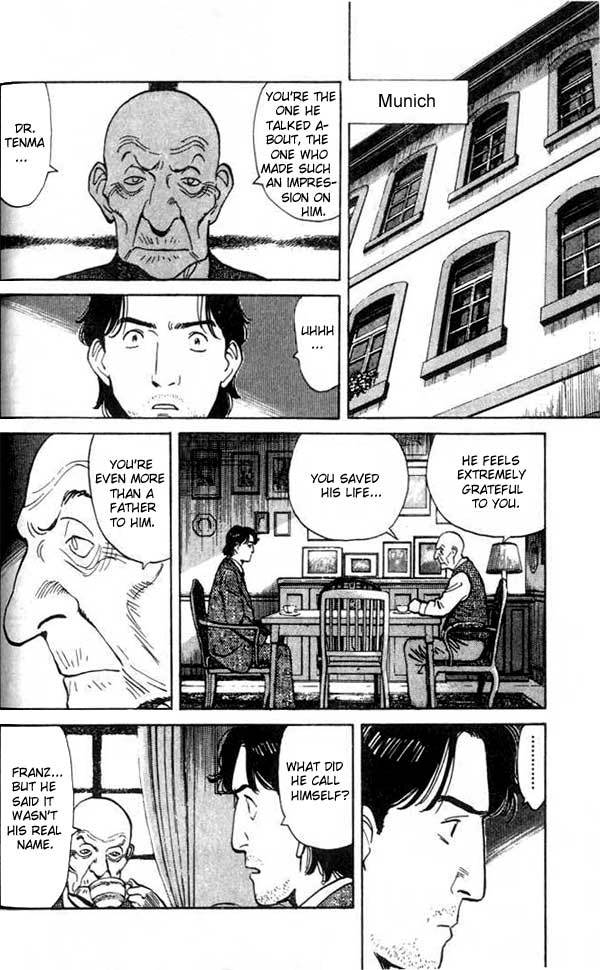 Read Monster ENGLISH Manga Online