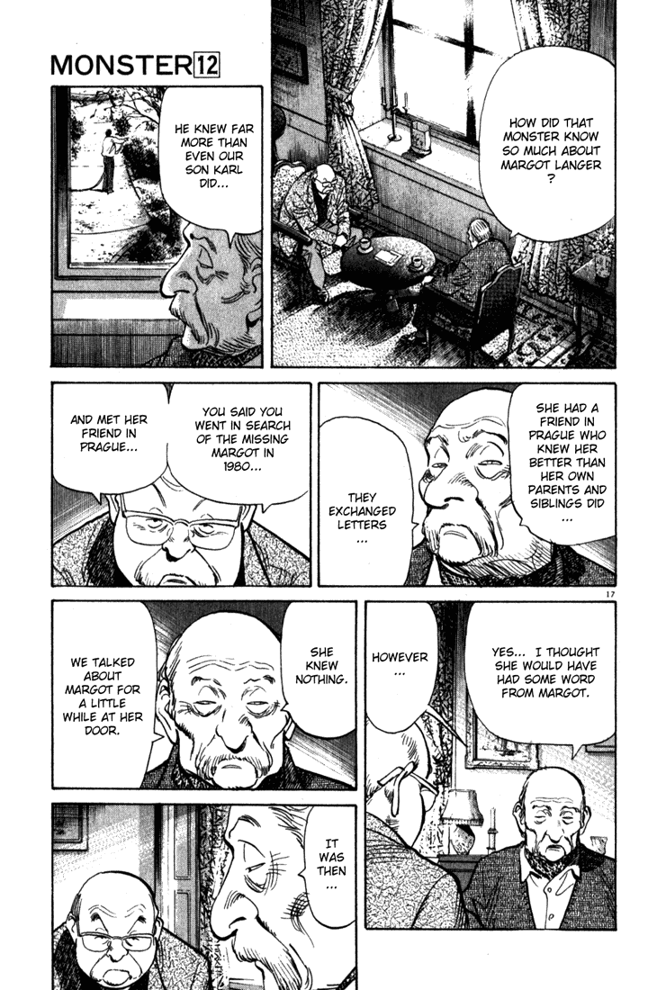 Read Monster ENGLISH Manga Online