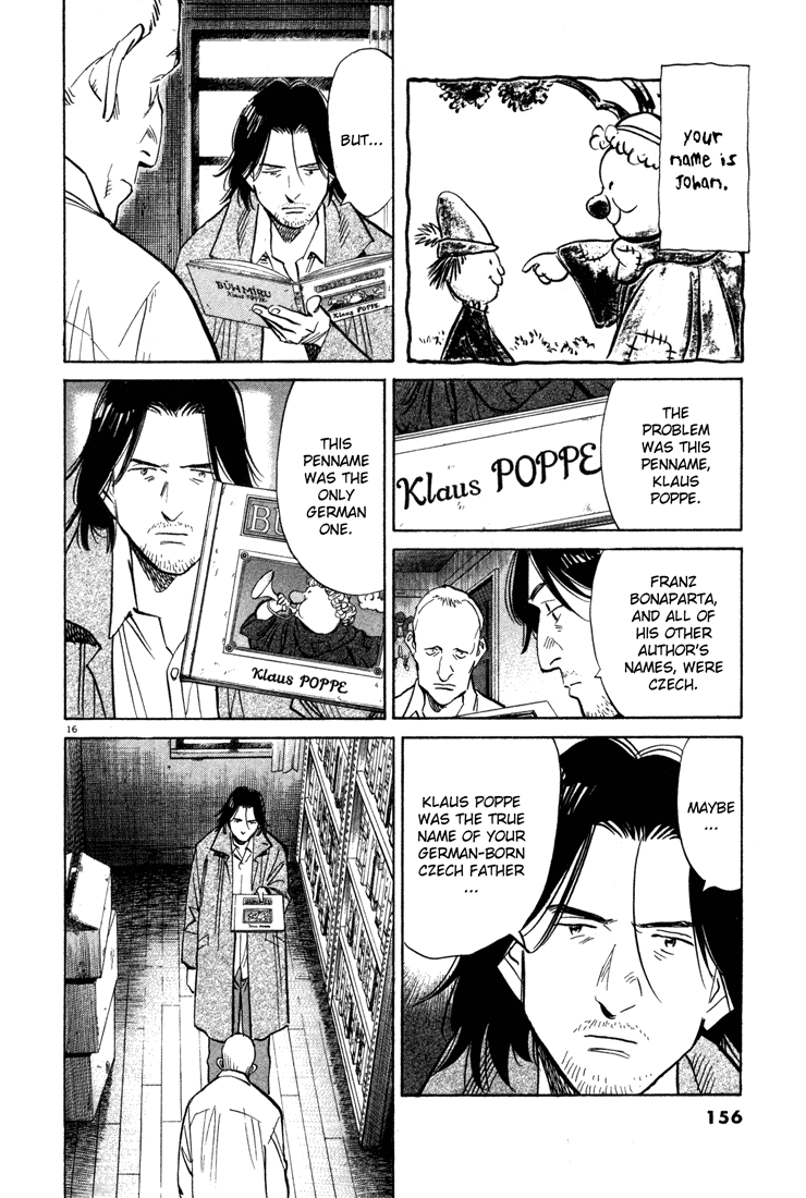 Read Monster ENGLISH Manga Online