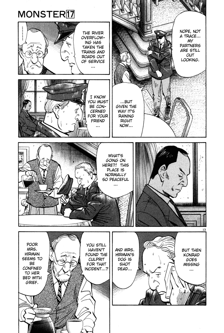 Read Monster ENGLISH Manga Online