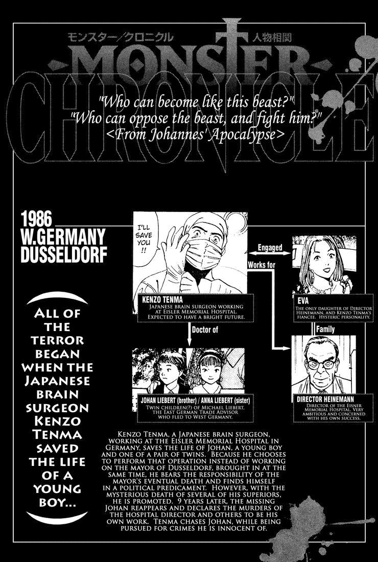 Read Monster ENGLISH Manga Online