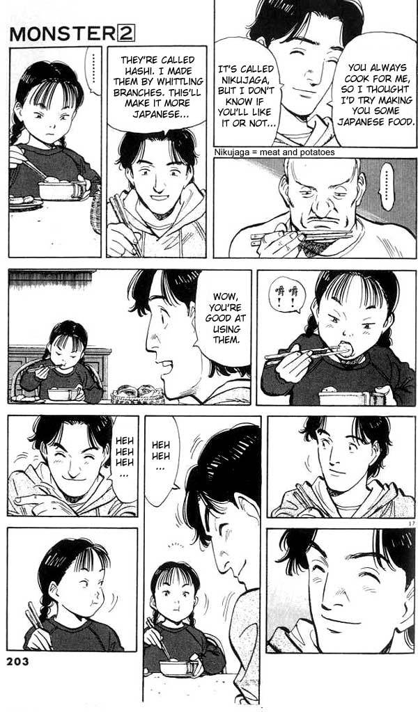 Read Monster ENGLISH Manga Online