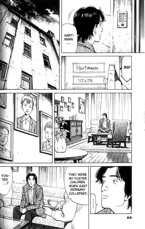 Read Monster ENGLISH Manga Online