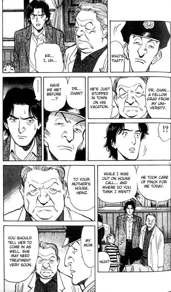 Read Monster ENGLISH Manga Online