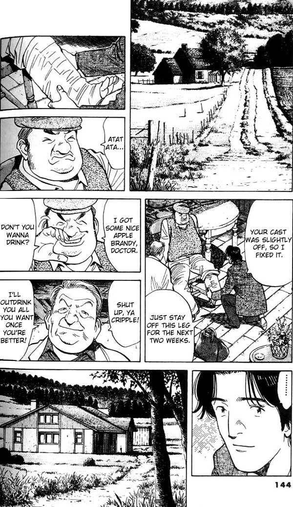 Read Monster ENGLISH Manga Online