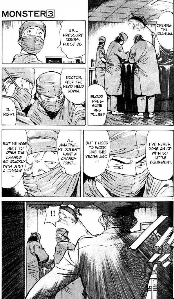 Read Monster ENGLISH Manga Online