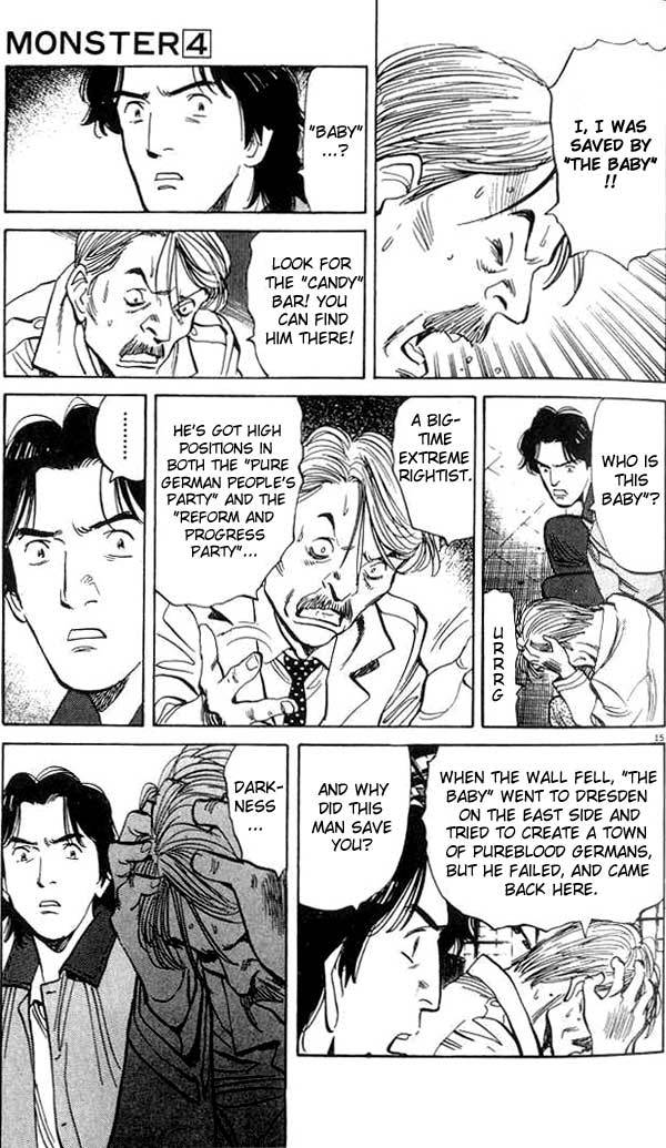 Read Monster ENGLISH Manga Online