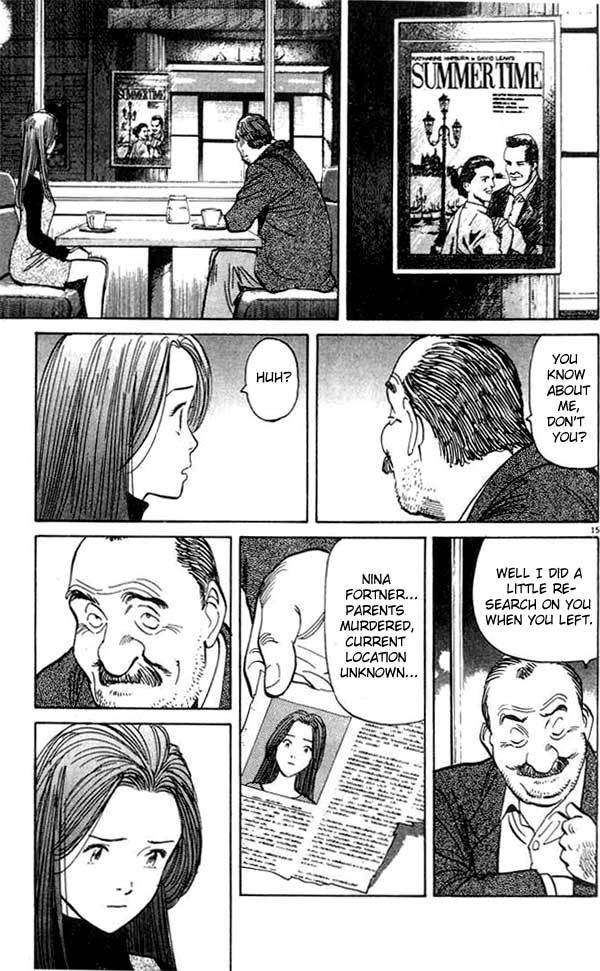 Read Monster ENGLISH Manga Online