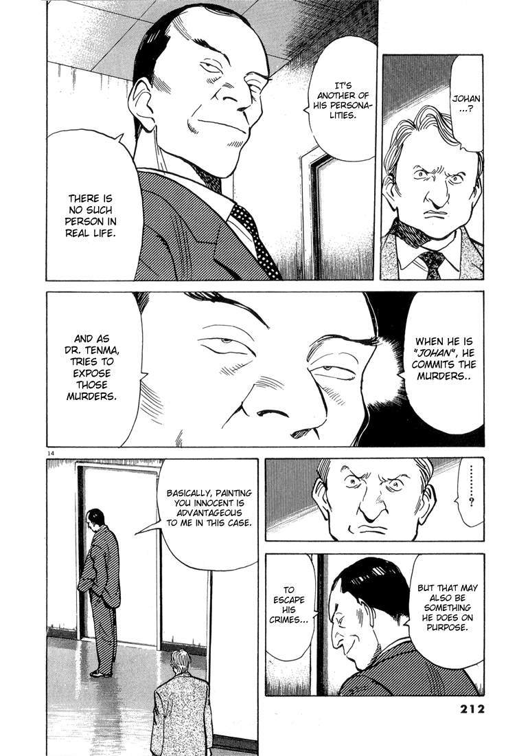 Read Monster ENGLISH Manga Online