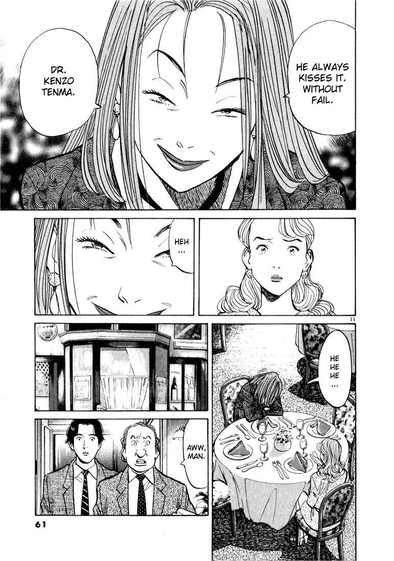 Read Monster ENGLISH Manga Online