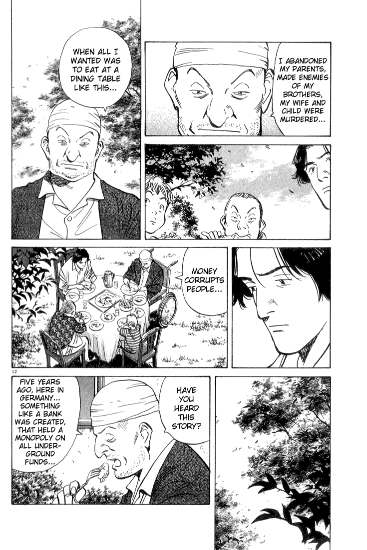 Read Monster ENGLISH Manga Online