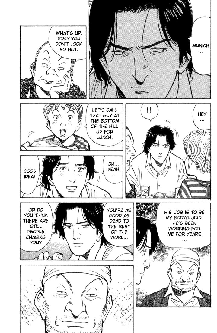 Read Monster ENGLISH Manga Online