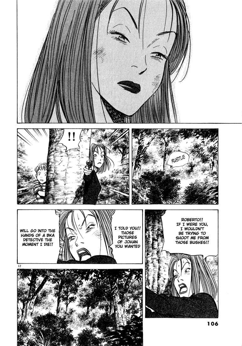 Read Monster ENGLISH Manga Online