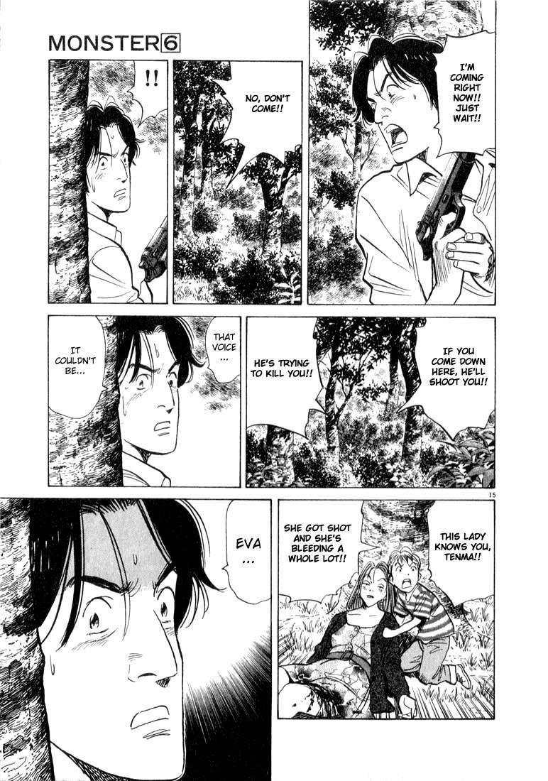 Read Monster ENGLISH Manga Online