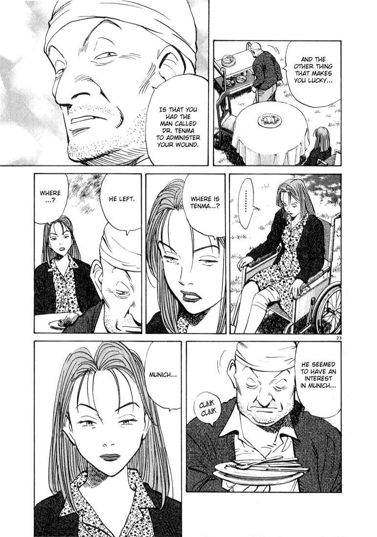 Read Monster ENGLISH Manga Online