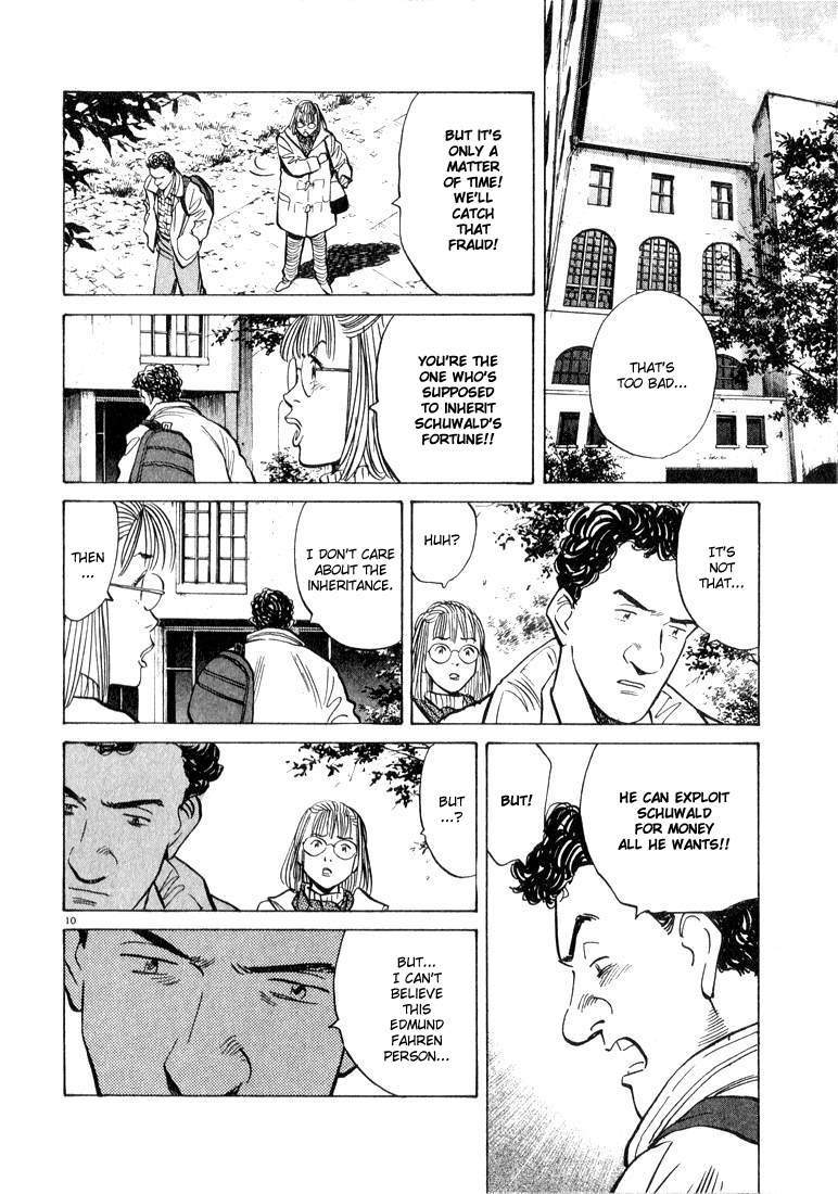 Read Monster ENGLISH Manga Online