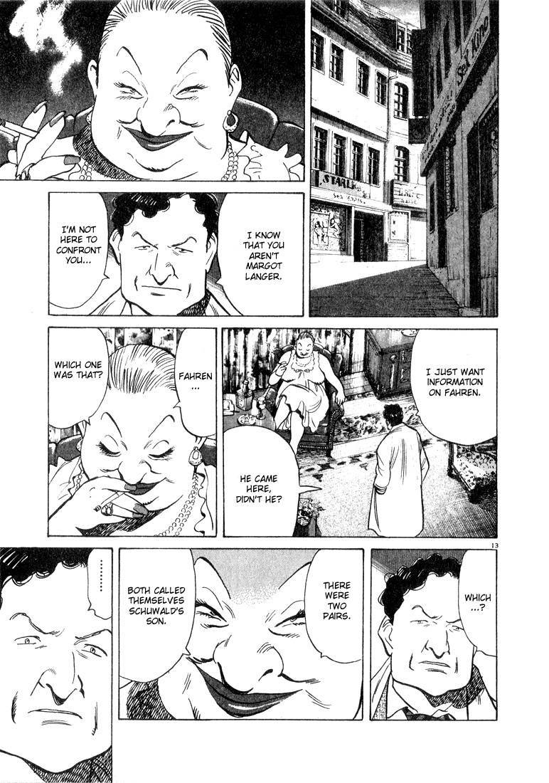 Read Monster ENGLISH Manga Online