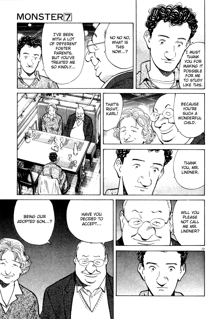 Read Monster ENGLISH Manga Online