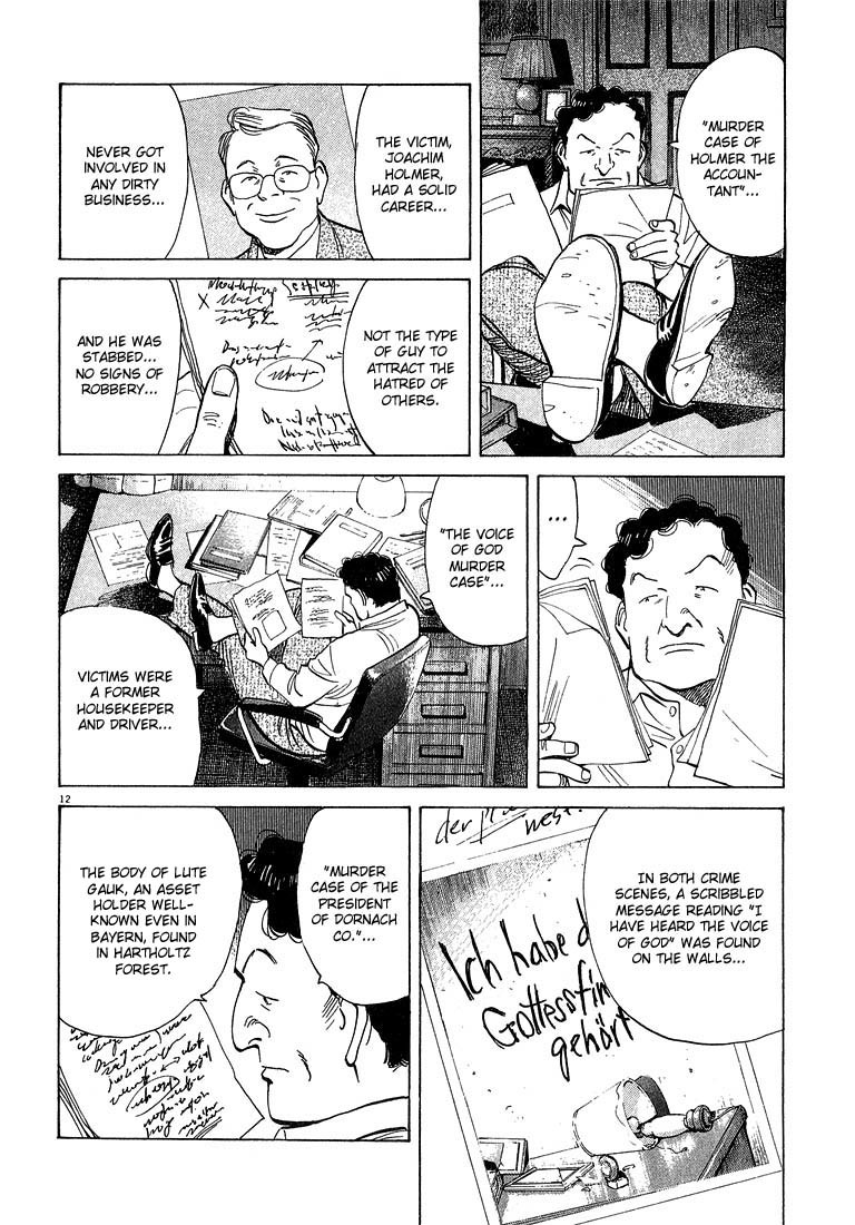 Read Monster ENGLISH Manga Online