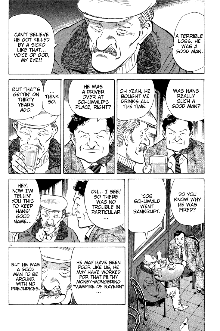 Read Monster ENGLISH Manga Online