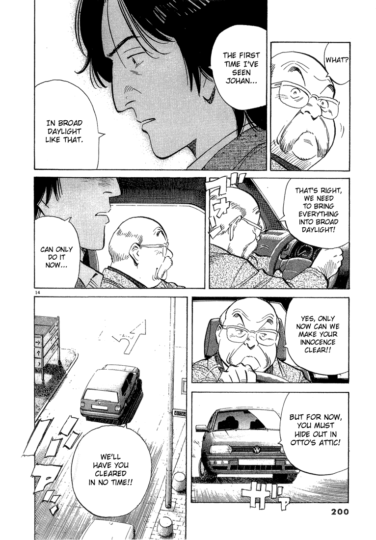 Read Monster ENGLISH Manga Online