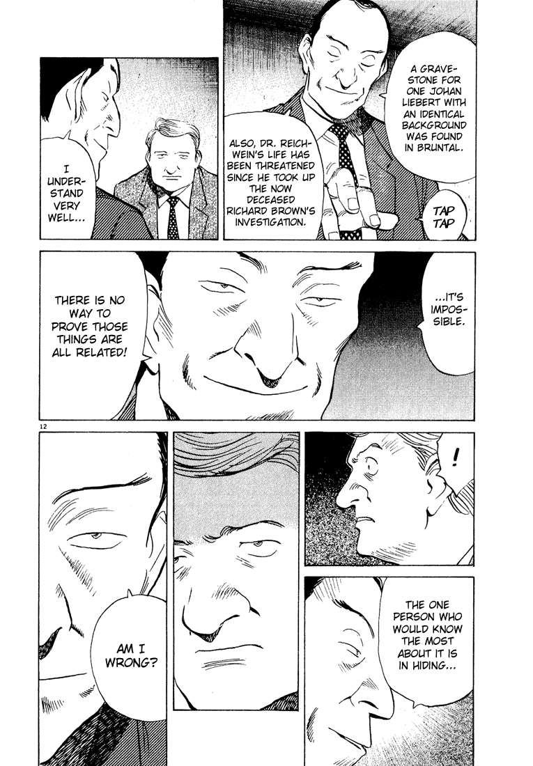 Read Monster ENGLISH Manga Online