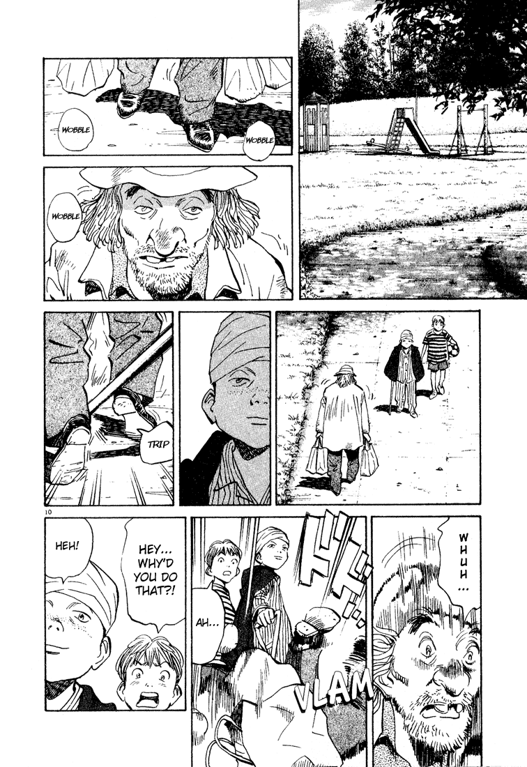 Read Monster ENGLISH Manga Online