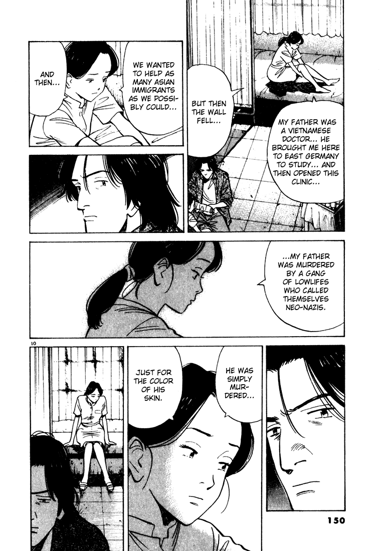 Read Monster ENGLISH Manga Online