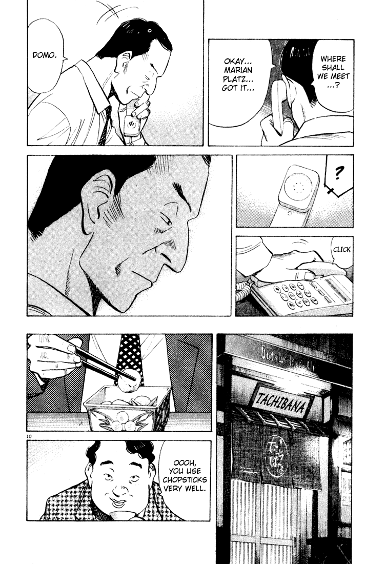 Read Monster ENGLISH Manga Online