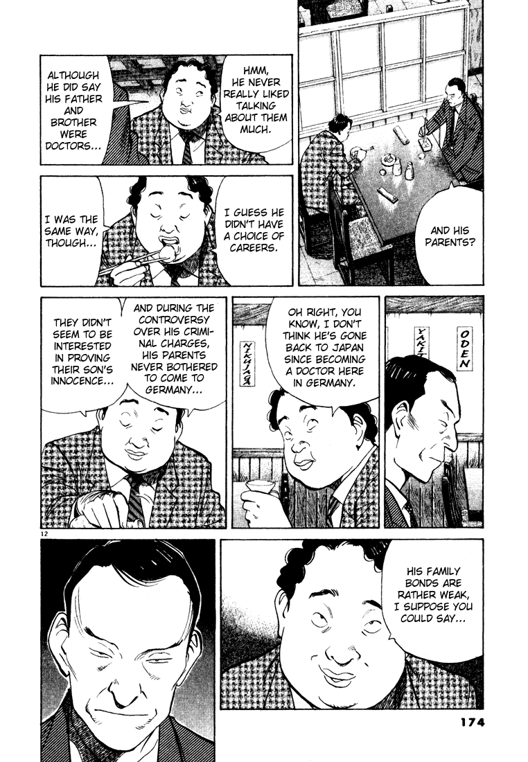 Read Monster ENGLISH Manga Online