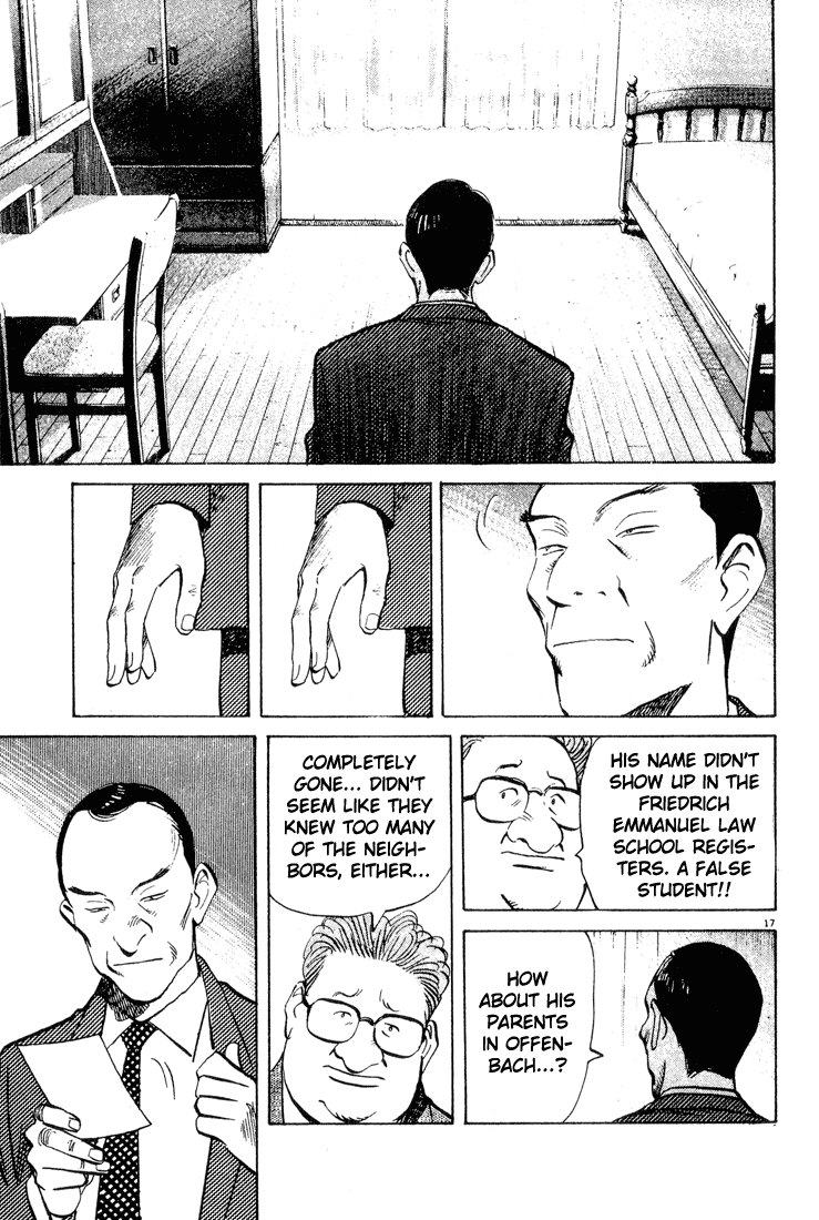 Read Monster ENGLISH Manga Online