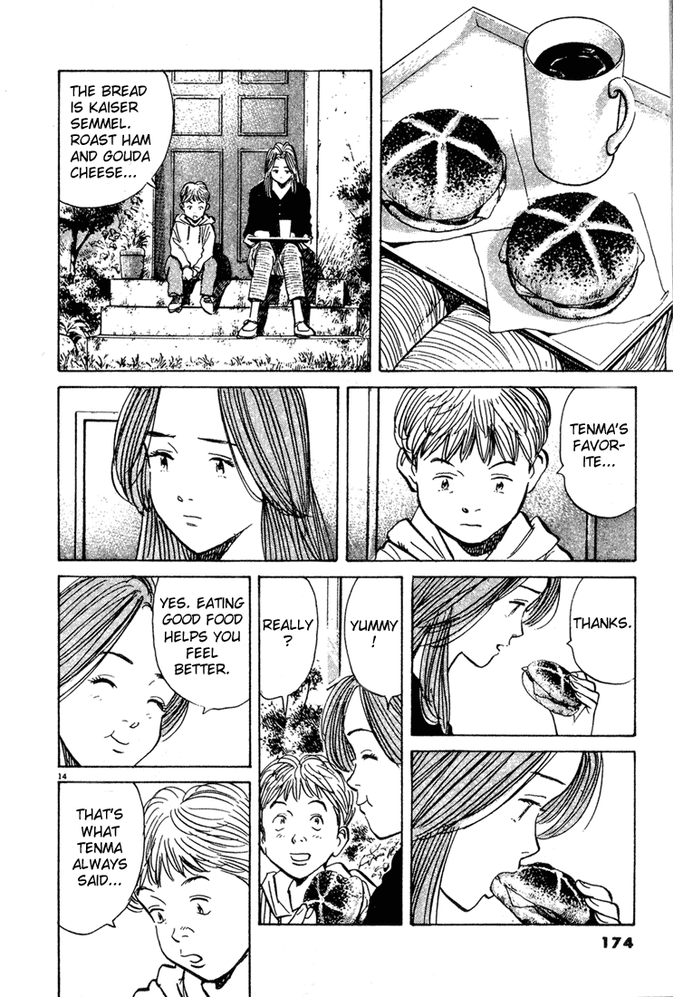 Read Monster ENGLISH Manga Online