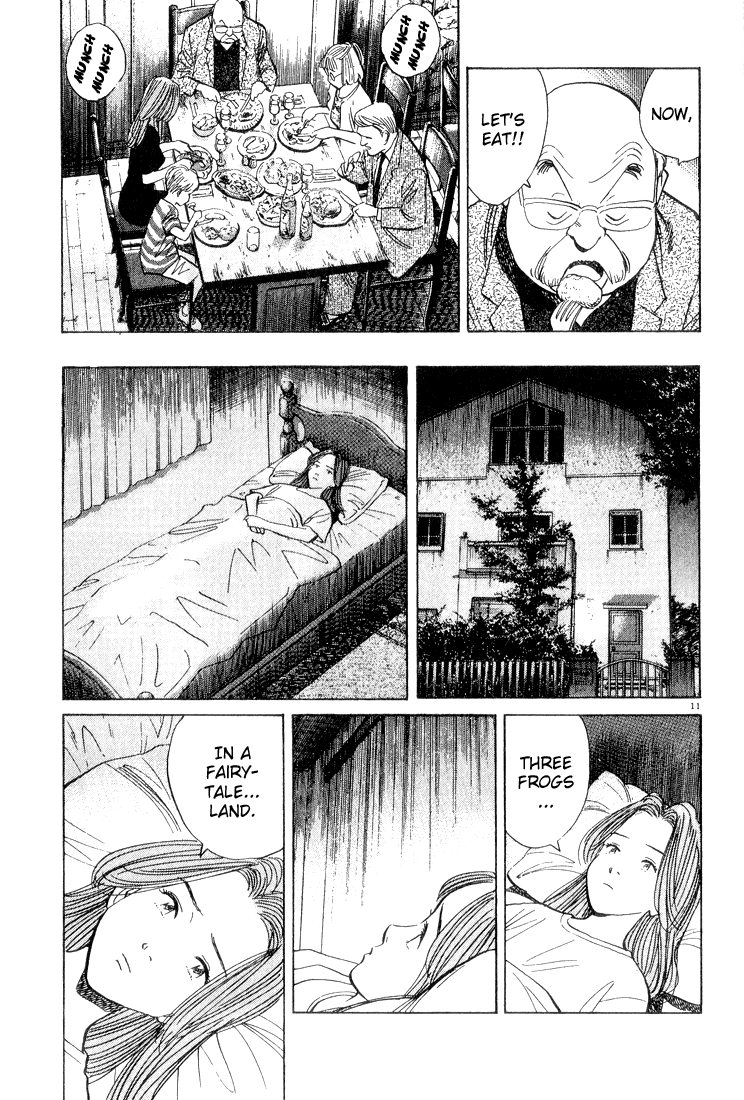 Read Monster ENGLISH Manga Online