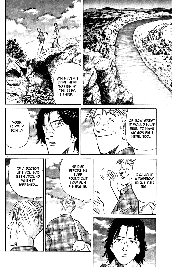 Read Monster ENGLISH Manga Online