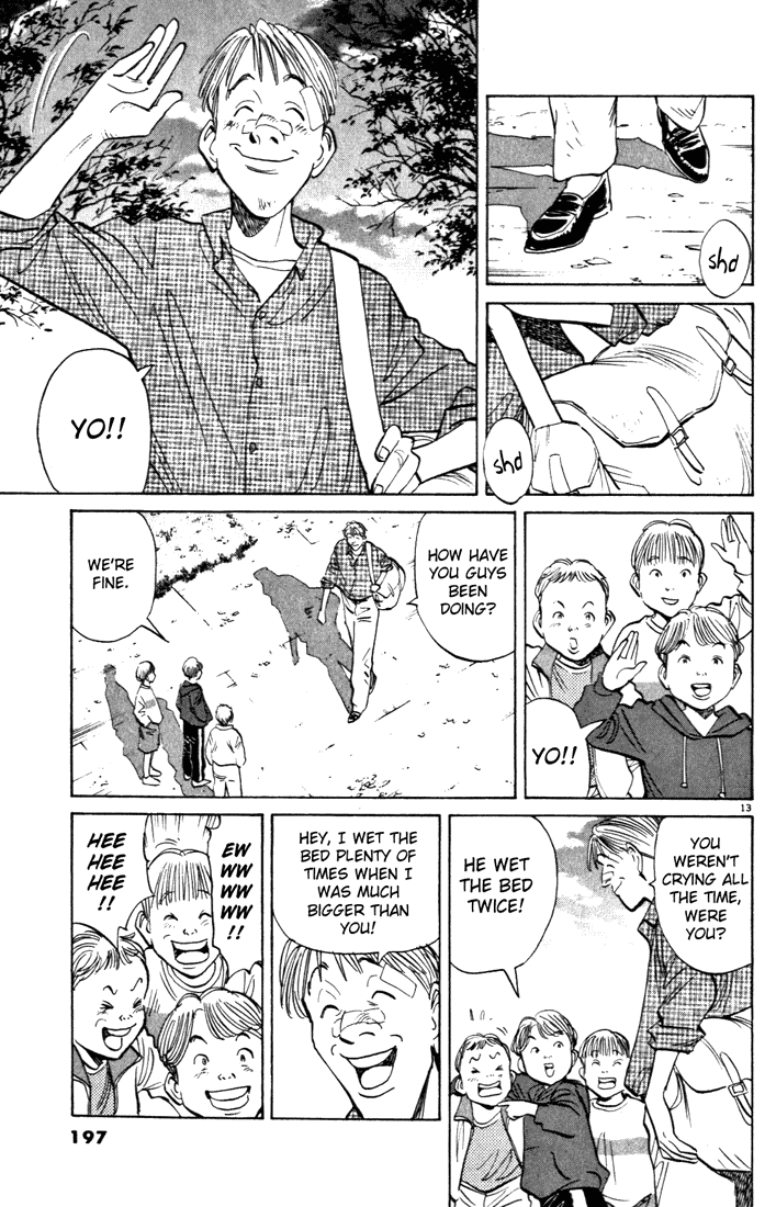 Read Monster ENGLISH Manga Online