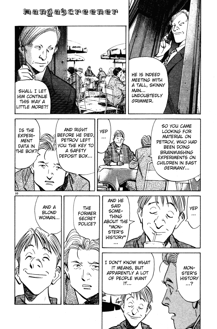 Read Monster ENGLISH Manga Online