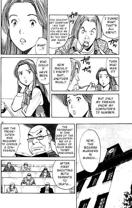 Read Monster ENGLISH Manga Online